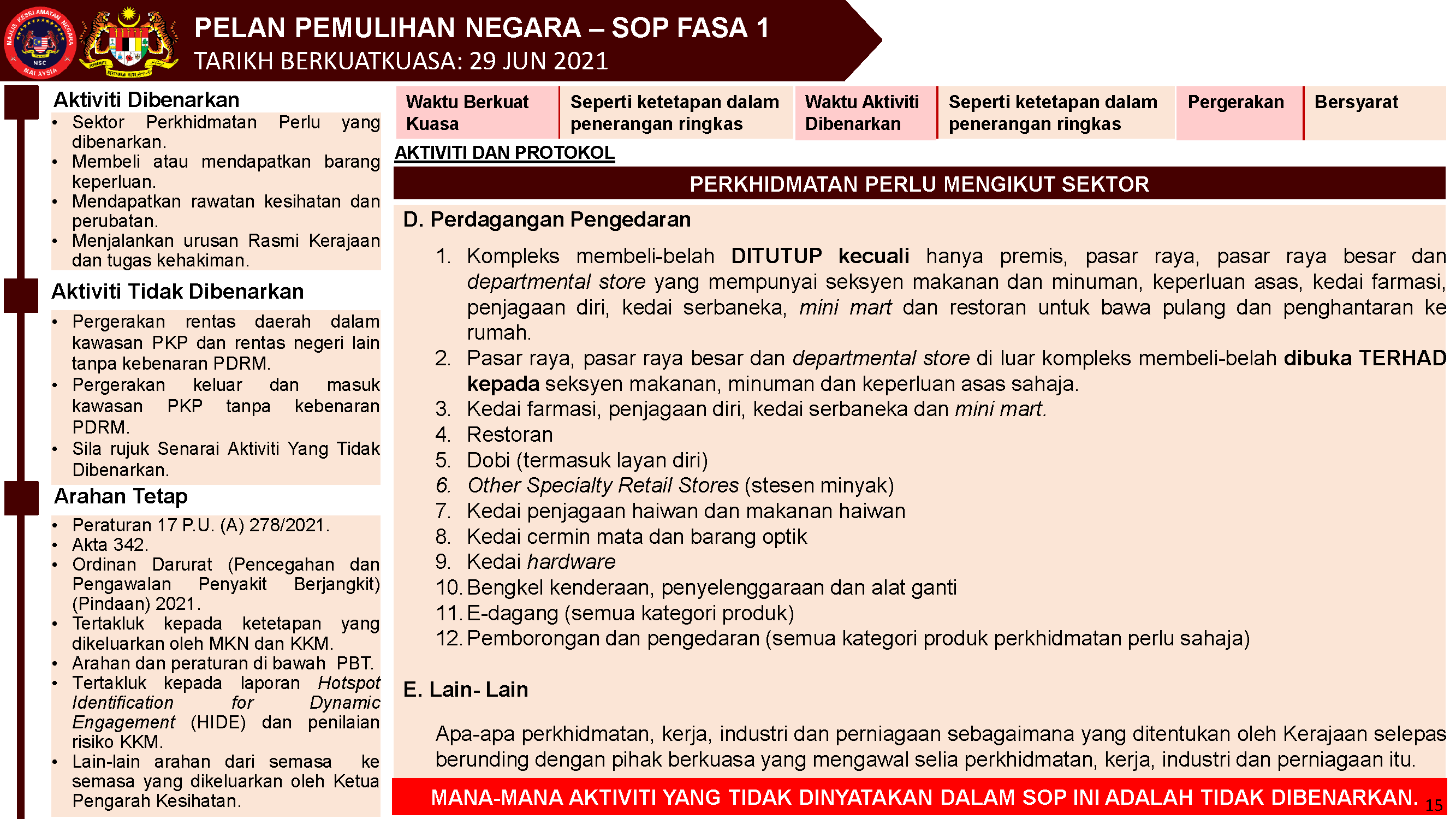 PKP 1 - 14 Jun 2021  Page 1